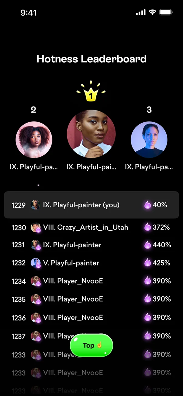 Ambie app screen: Hotness leaderboard